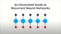 Thumbnail for Illustrated Guide to Recurrent Neural Networks: Understanding the Intuition | The A.I. Hacker - Michael Phi